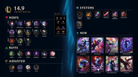 lol 14.3 release date|Patch 14.3 Notes .